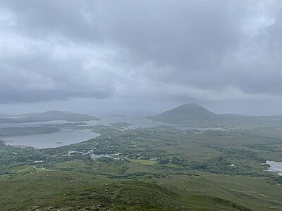 Irland Sprachkurs und Praktikum - Dublin - Bastian